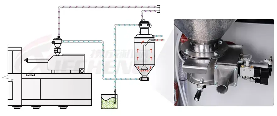 closed look vacuum.webp