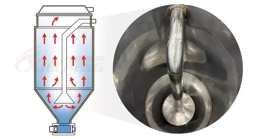 drying system.webp