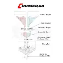 MEZCLADORA GRAVIMETRICA diagrama.webp