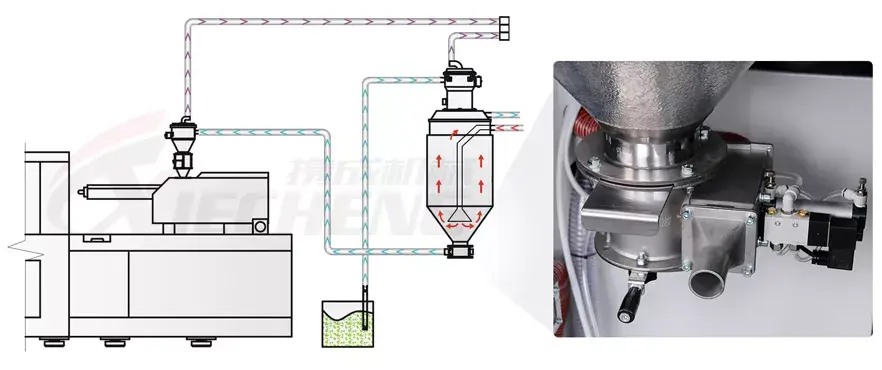 closed look vacuum.webp