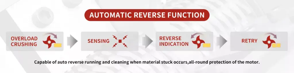 XC-GO REVERSE FUNCTION.webp