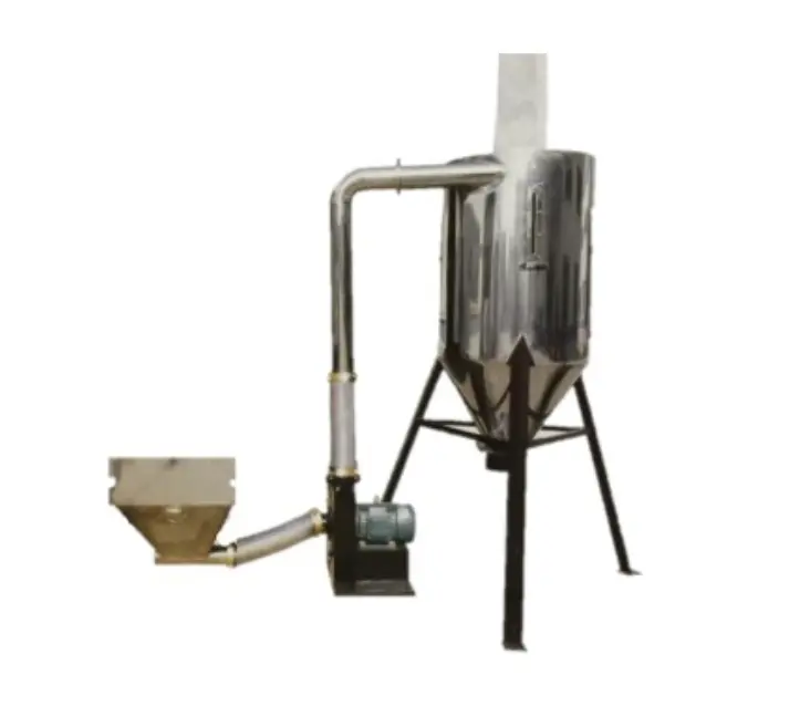 Cargador para molino XC-3HP